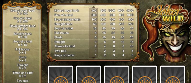 Joker Wild Online Video Poker
